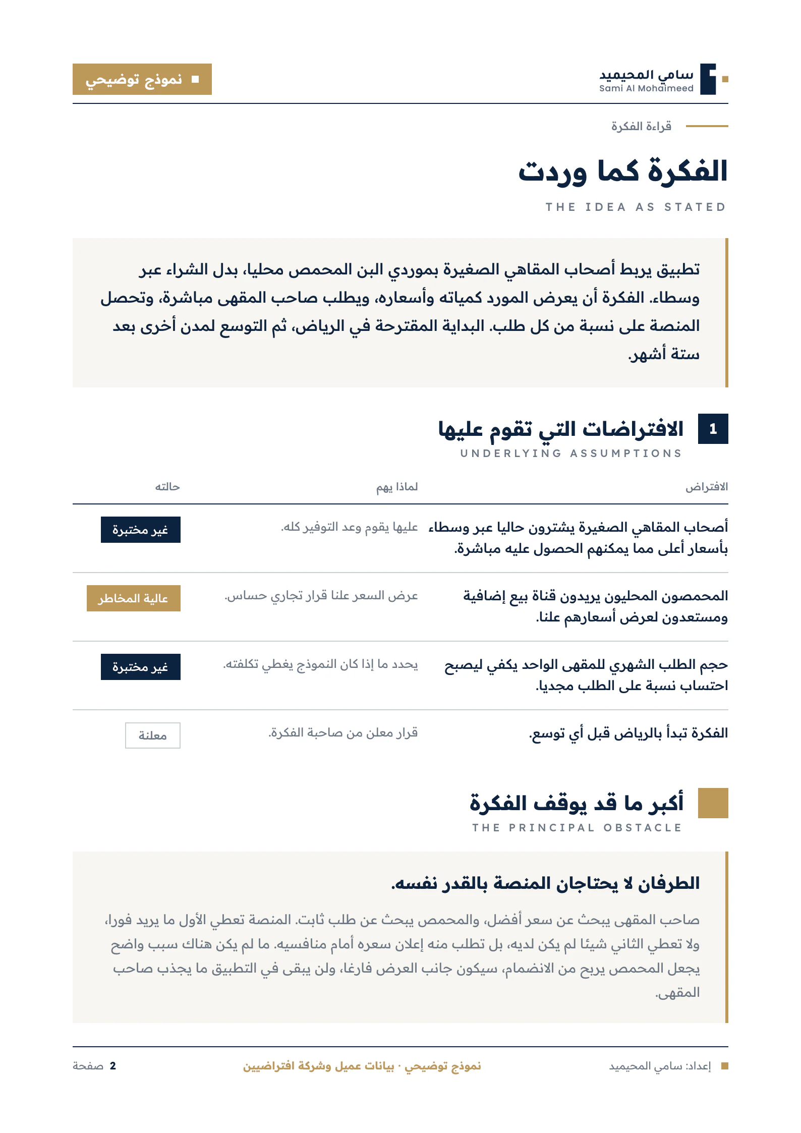 صفحة الفكرة والافتراضات وأكبر ما قد يوقفها في المستند التجريبي.